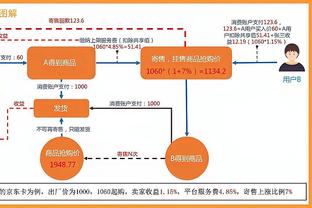 弗罗因德：我们几乎未创造机会&理应输球，已失去争冠主动权